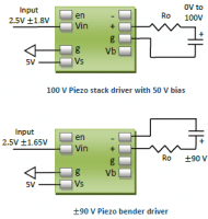 PDu100 Micro Piezo Driver PiezoDrive