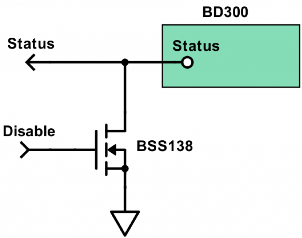 BD300 - Dual Channel Driver