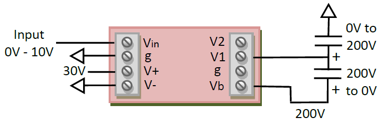 PDm200-BenderDriver PDm200 V9 Miniature High Voltage Amplifier -