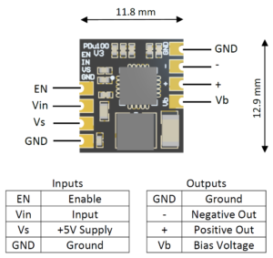 PDu100 V3 Connection Diagram