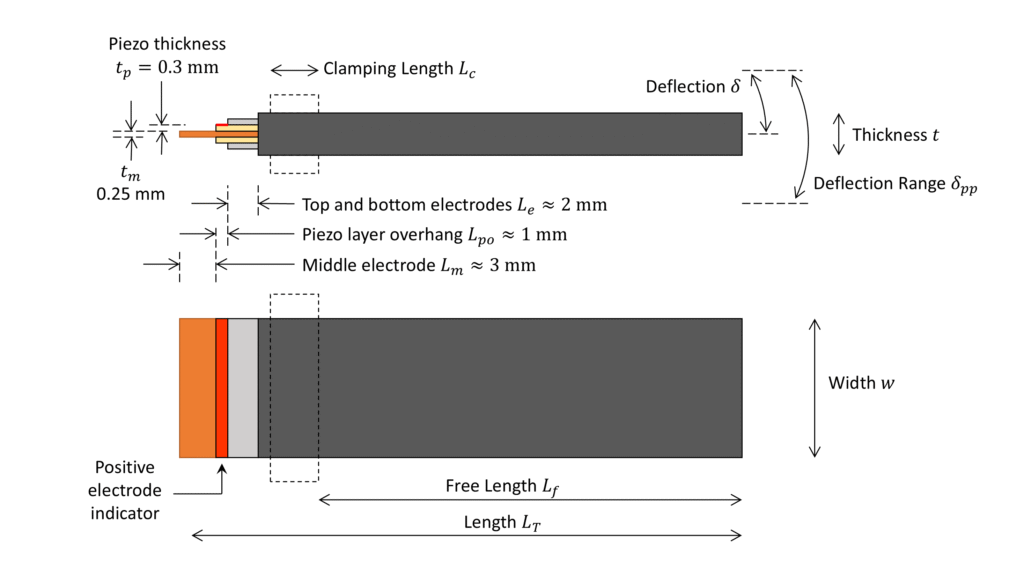 BA Series Dimensions Piezo Bender Actuators - piezo bender